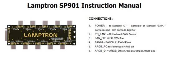 SP901 ARGB PWM FANS AND RGB HUB FOR AURA, FUSION AND MYSTIC - Lamps